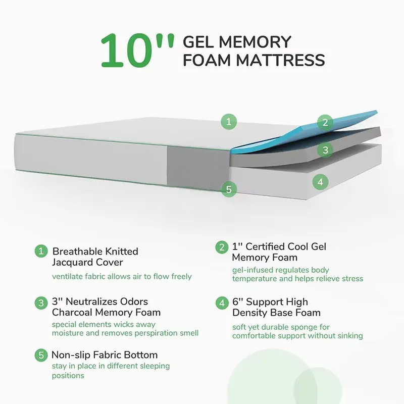 Luxury Memory Foam Mattress Supplier for Home 8