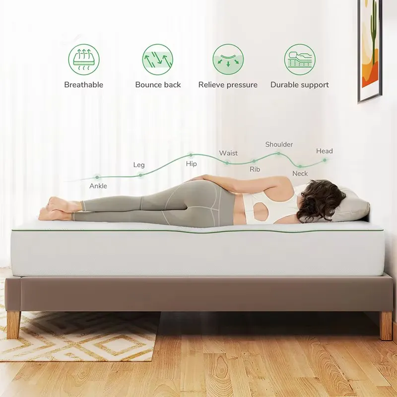 Luxury Memory Foam Mattress Supplier for Home 6