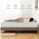 Luxury Memory Foam Mattress Supplier for Home 6
