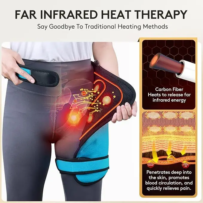 Best Heating Pad for Sitting All Day: Chair Pad vs Flat Pad vs Hip Pad