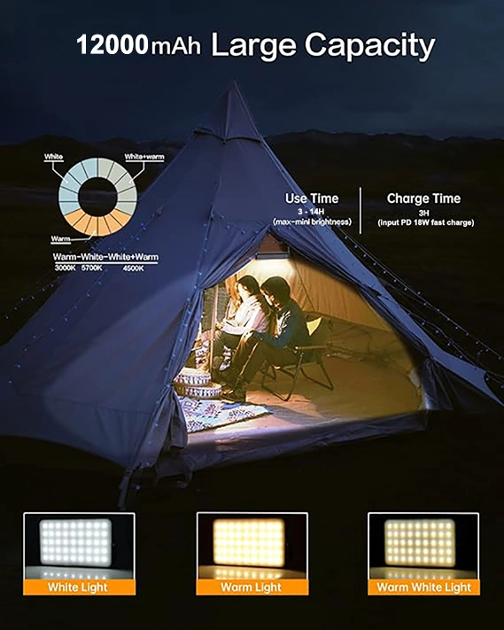 Hongsheng HOSHAEM Lanterna LED recarregável ao ar livre para barraca de acampamento mochila fabricante de uso industrial de emergência 1