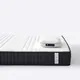 Single Spring Mattress Manufacturer 7