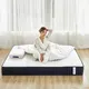 Single Spring Mattress Manufacturer 2
