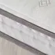 Bulk Production Coil Spring Mattress Manufacturer for Hotel 5