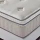 Bulk Production Coil Spring Mattress Manufacturer for Hotel 4