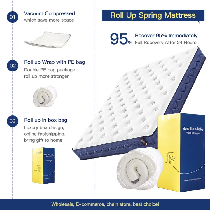 Single Spring Mattress for Home Factory 2