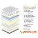 Custom Full Size Spring Mattress Factory for Hotel 3
