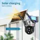 Oem & Odmsolar Camera Cctv for Supermarket 6