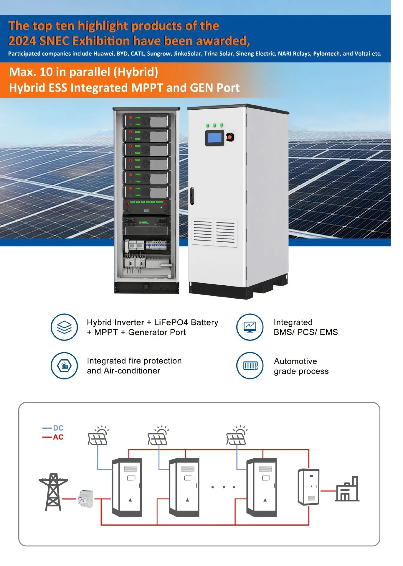 Lithium Ion Battery Tester - - PSN Energy-9 3