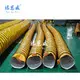 NUOENWEI Flexible Ductwork 5 Meterscompany 2