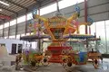 Best Price Amusement Park Train Rides Supply for Workplace 15