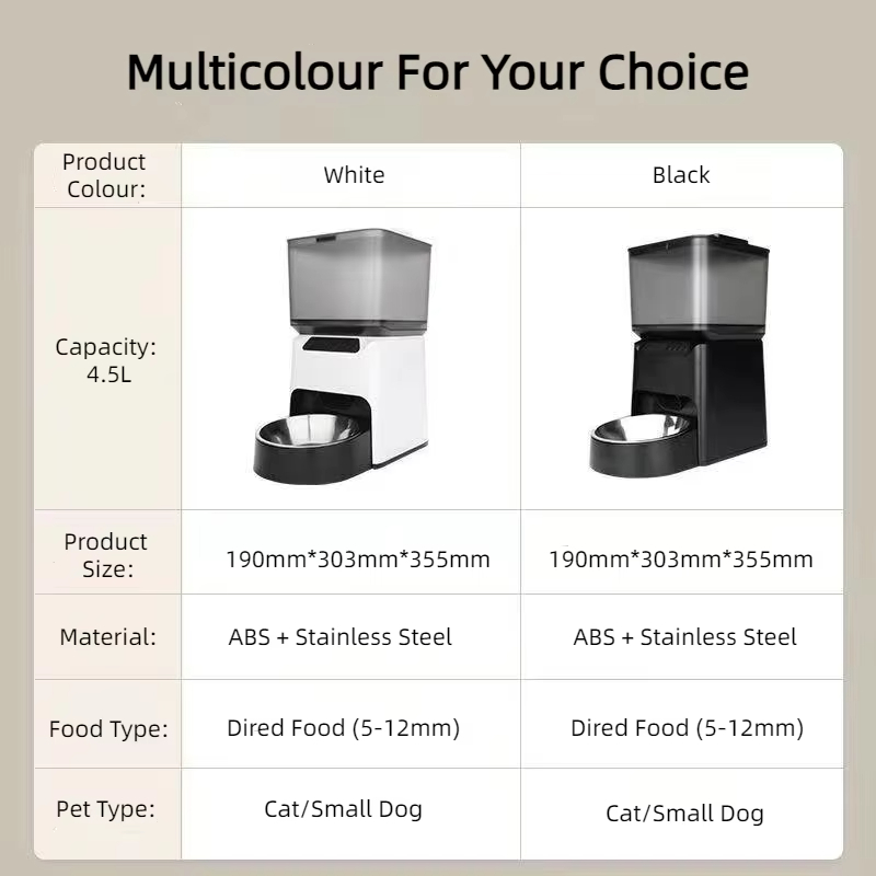Negro-El comedero automático inteligente para mascotas para perros gatos visualmente extraíble y operado de forma remota 1