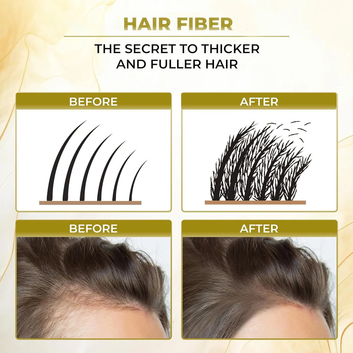OEM&ODM Natural Hair Products Natural Hair Products Company 2