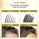 OEM&ODM Natural Hair Products Natural Hair Products Company 2