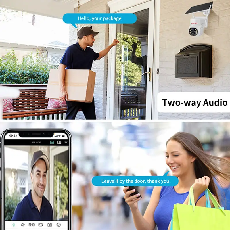 Wholesale Cctv 4g Solar for Supermarket 4