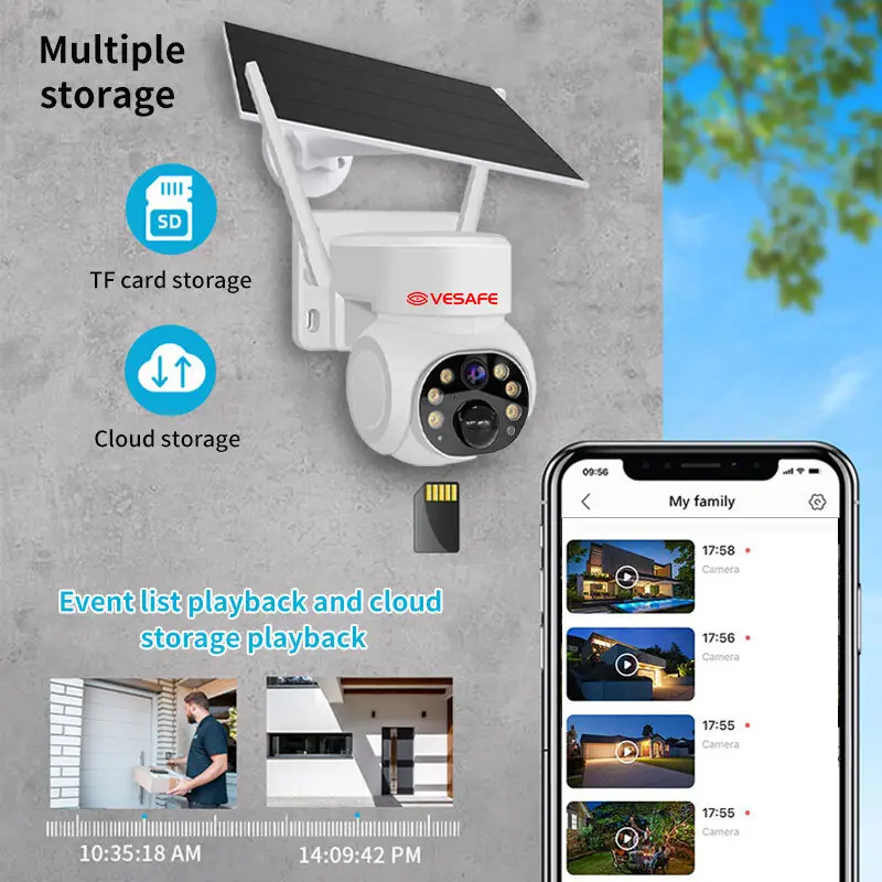 Wholesale Cctv 4g Solar for Supermarket 3