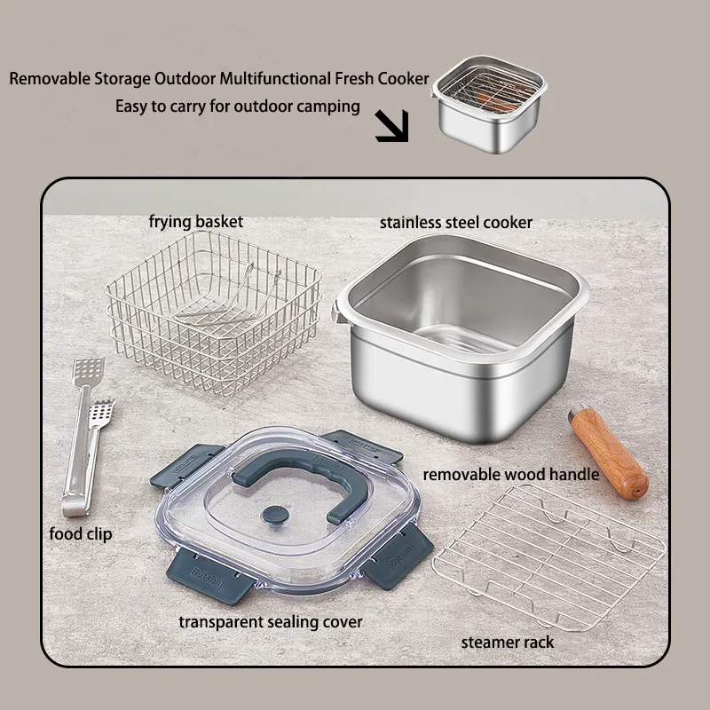 Best Stainless Steel Pot Set 500sets - - Qianzan 7
