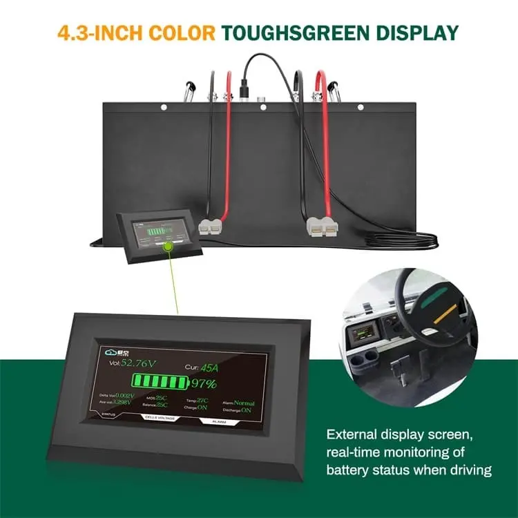 Custom Lithium Battery Manufacturers by PSN Energy 3