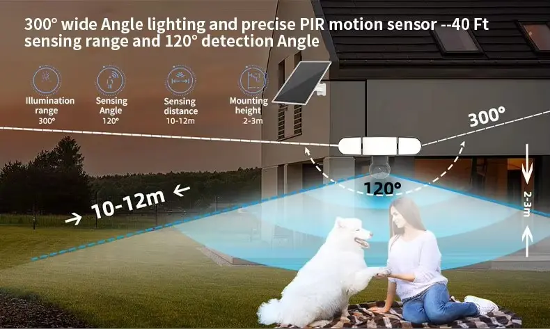 4g Solar Powered Camera Personalized 3