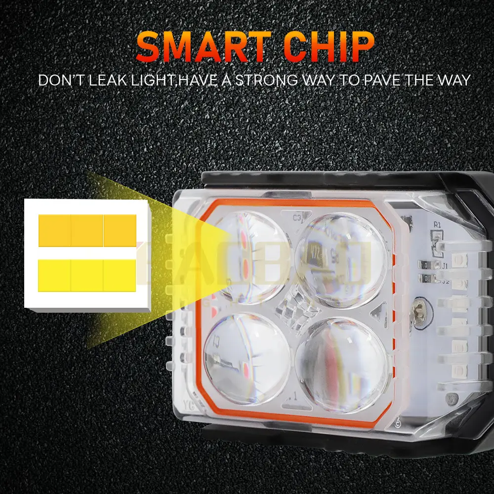 High Endsmall Led Brake Light Motorcycle BAOBAOLIGHTNG for Manufacturing 7