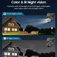 Newbest Trail Camera Solar Panel for Park 6