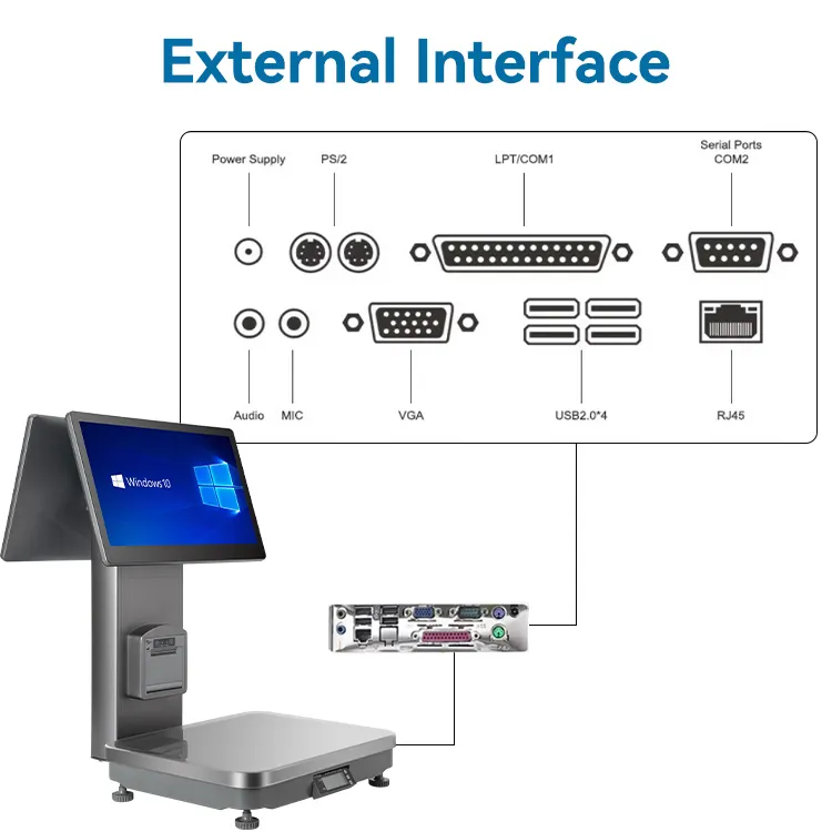 Touch Screen Monitor Supplier EN by LUXURING 7