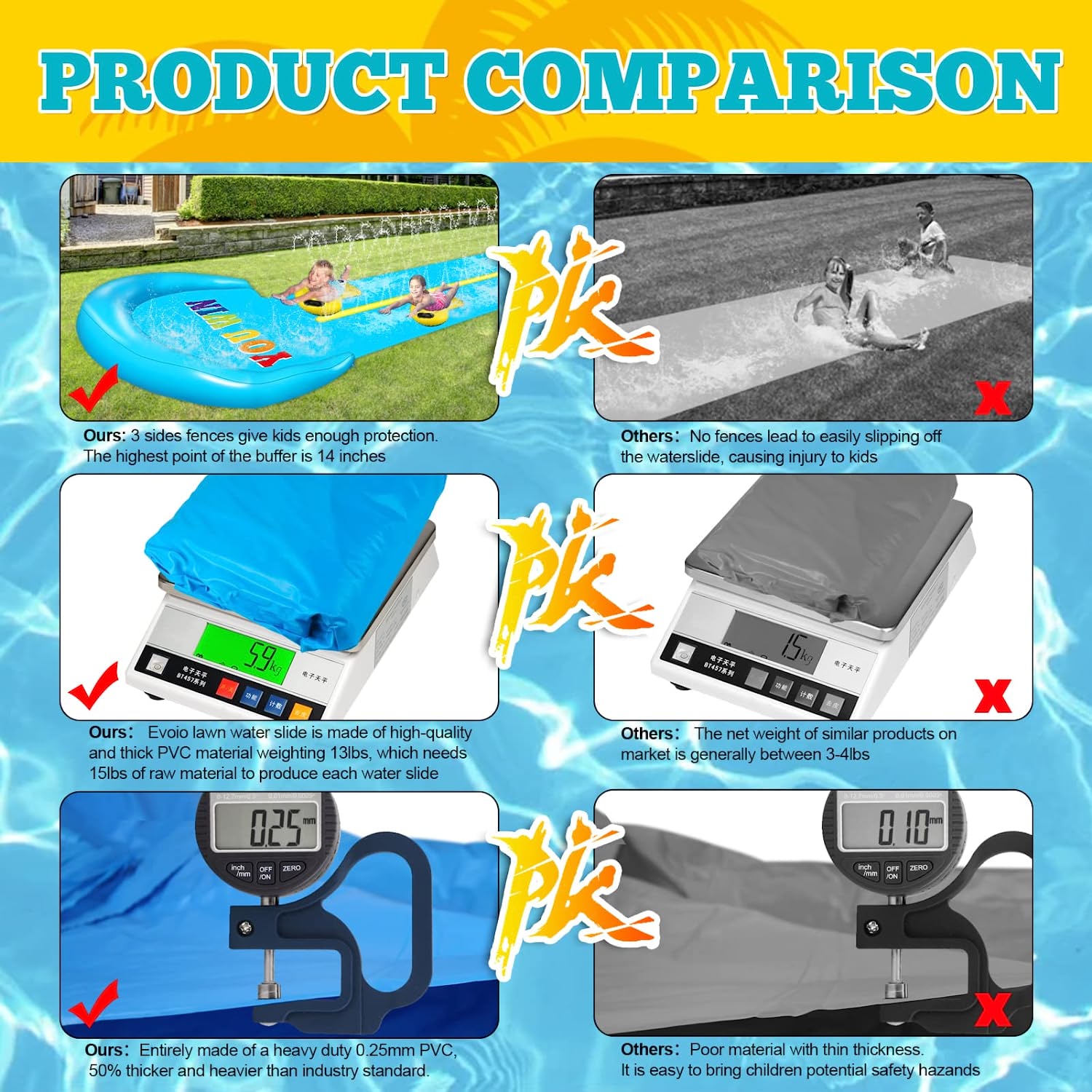 Inflatable Garden Racing Water Park Slides Mat Summer Spray Water Toys Water Slide for Outdoor Grass Game 7