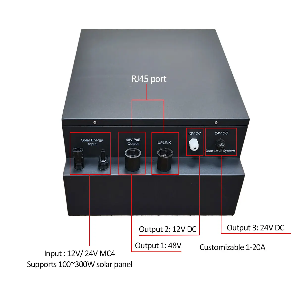 Ups for Poe Switch by Huawen 3