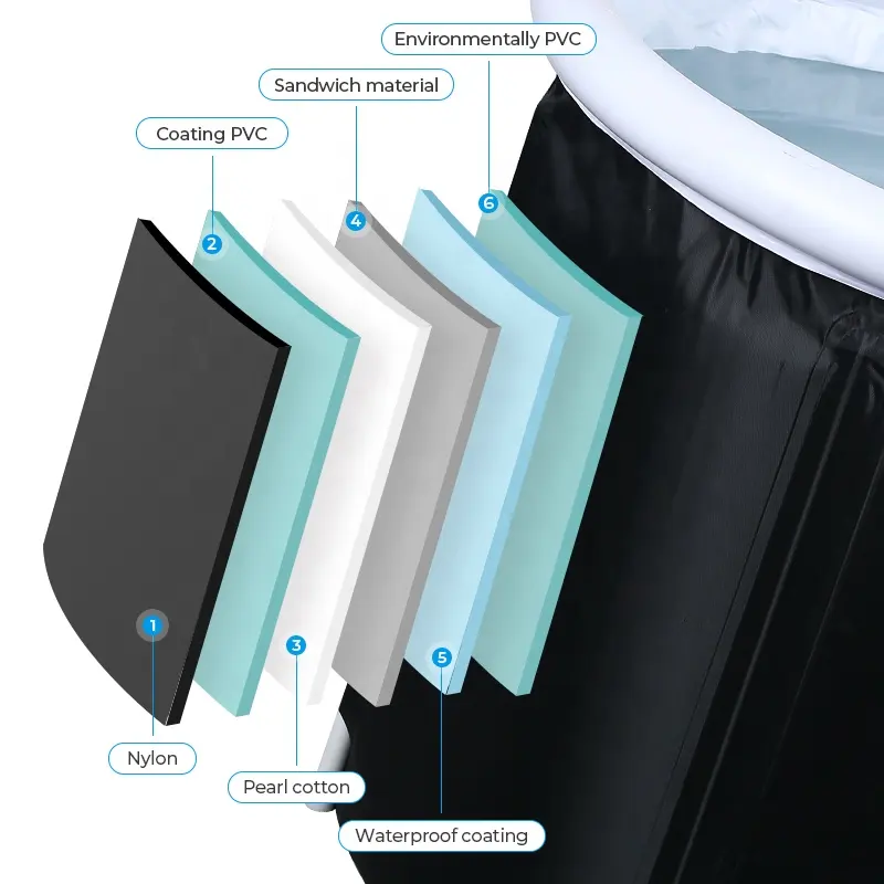 Baignoire gonflable portative de glace de PVC de bain d'eau glacée de récupération pour le bain portatif de glace d'adultes 2