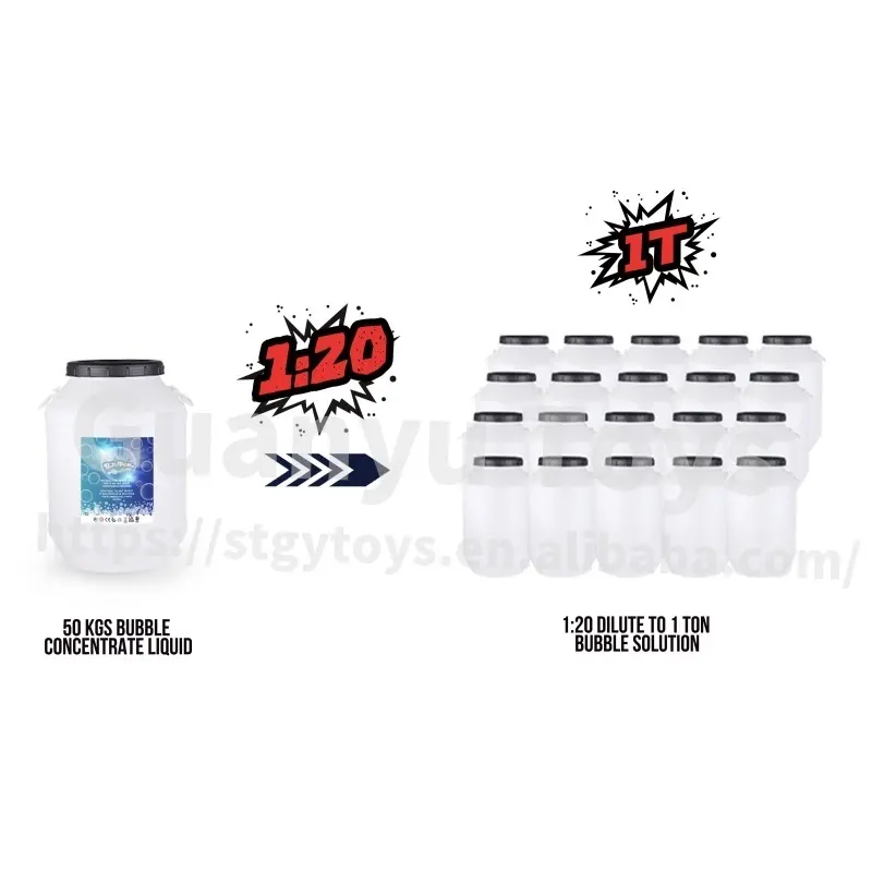 Pool Party Foam Machine - - Guanyu Toys 3