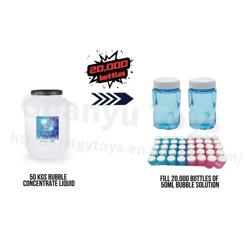 Pool Party Foam Machine - - Guanyu Toys 4