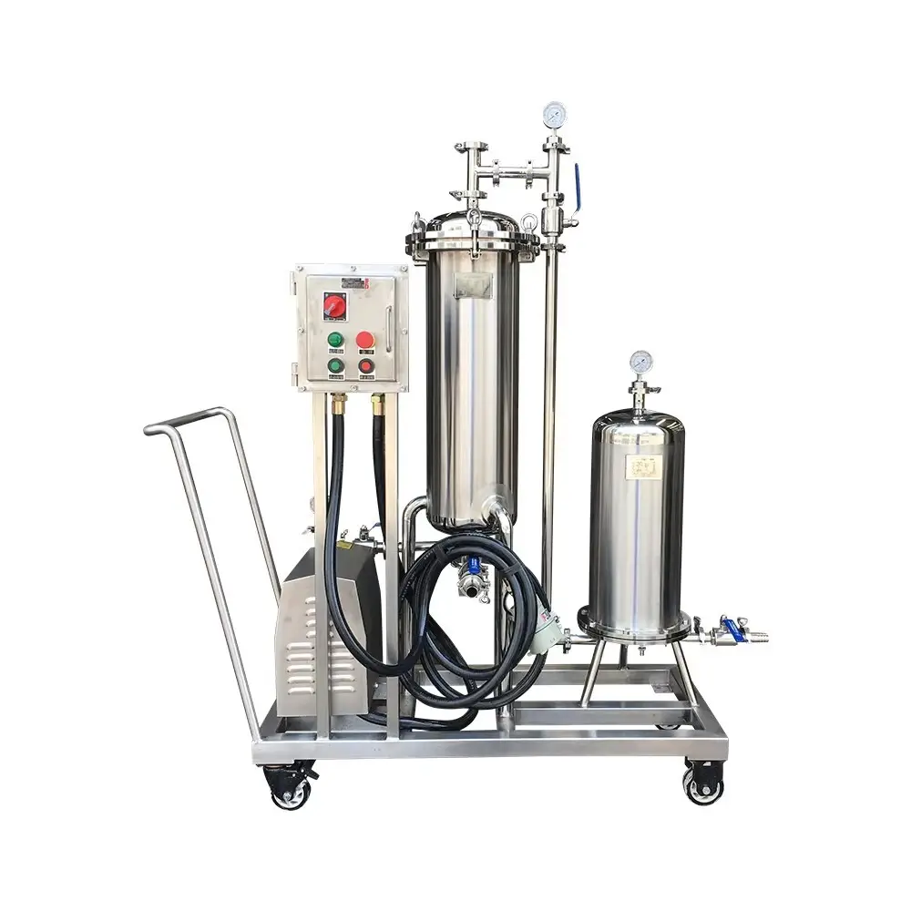 Chemical Processing Equipment by Wenzhou Suote 2