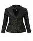 Fancy Blazers for Ladies by DZX Apparel 2