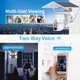 VESAFE 4g Solar Ip Camera 4g Solar Ip Camerawith Good Price 4