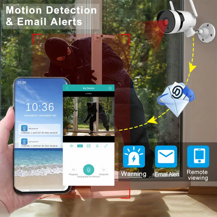 Lightweight Wireless P2p Nvr Kit Quality Assurance for Home 2