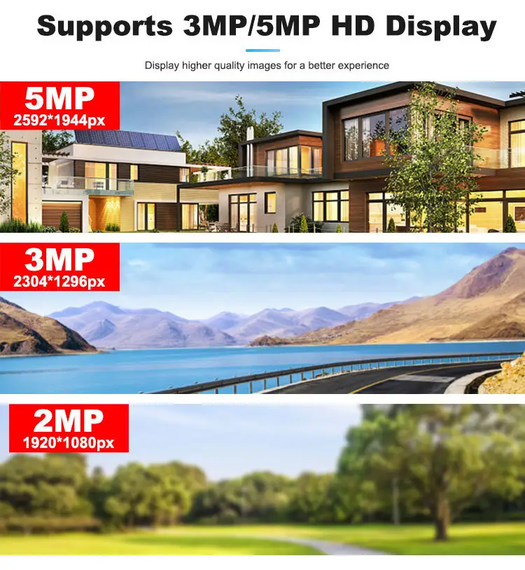 Lightweight Wireless P2p Nvr Kit Quality Assurance for Home 5