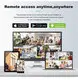 Lightweight Wireless P2p Nvr Kit Quality Assurance for Home 6