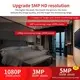 Wireless Camera for Mobile Phone Company 6