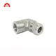 Types of Compression Fittings Thread by HuiYi Valve 2