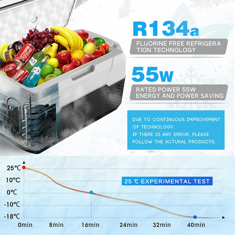 Big Lots Small Kitchen Appliances Negotiate by Libi Ang 3