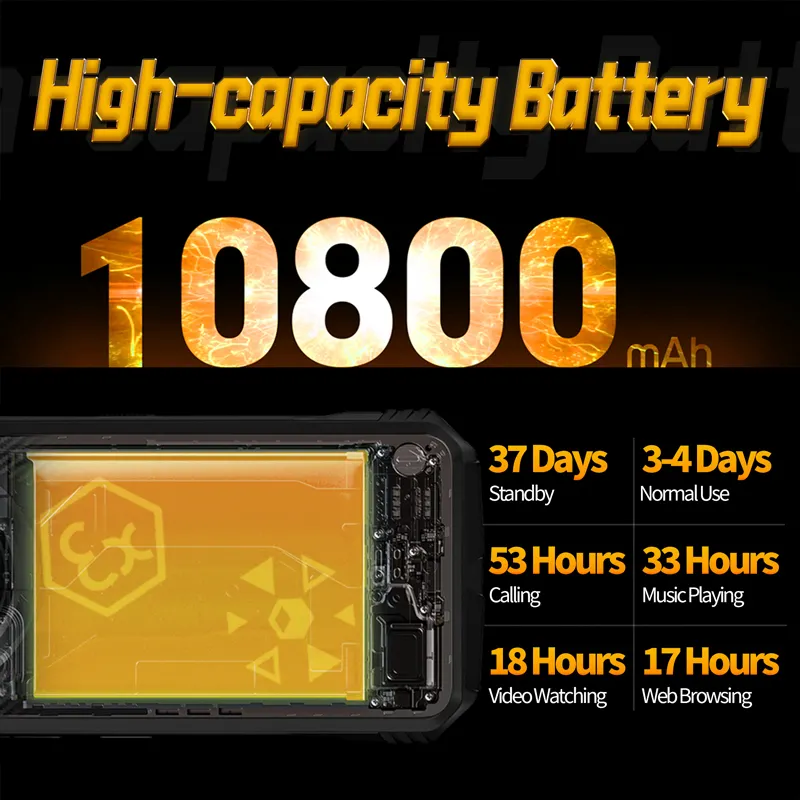 Intrinsically Safe Devices Android 13.0 - - Dorland 6