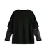 Top Women Fashion Price List-1 3