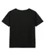 Custom Clothing Manufacturer Price List 3