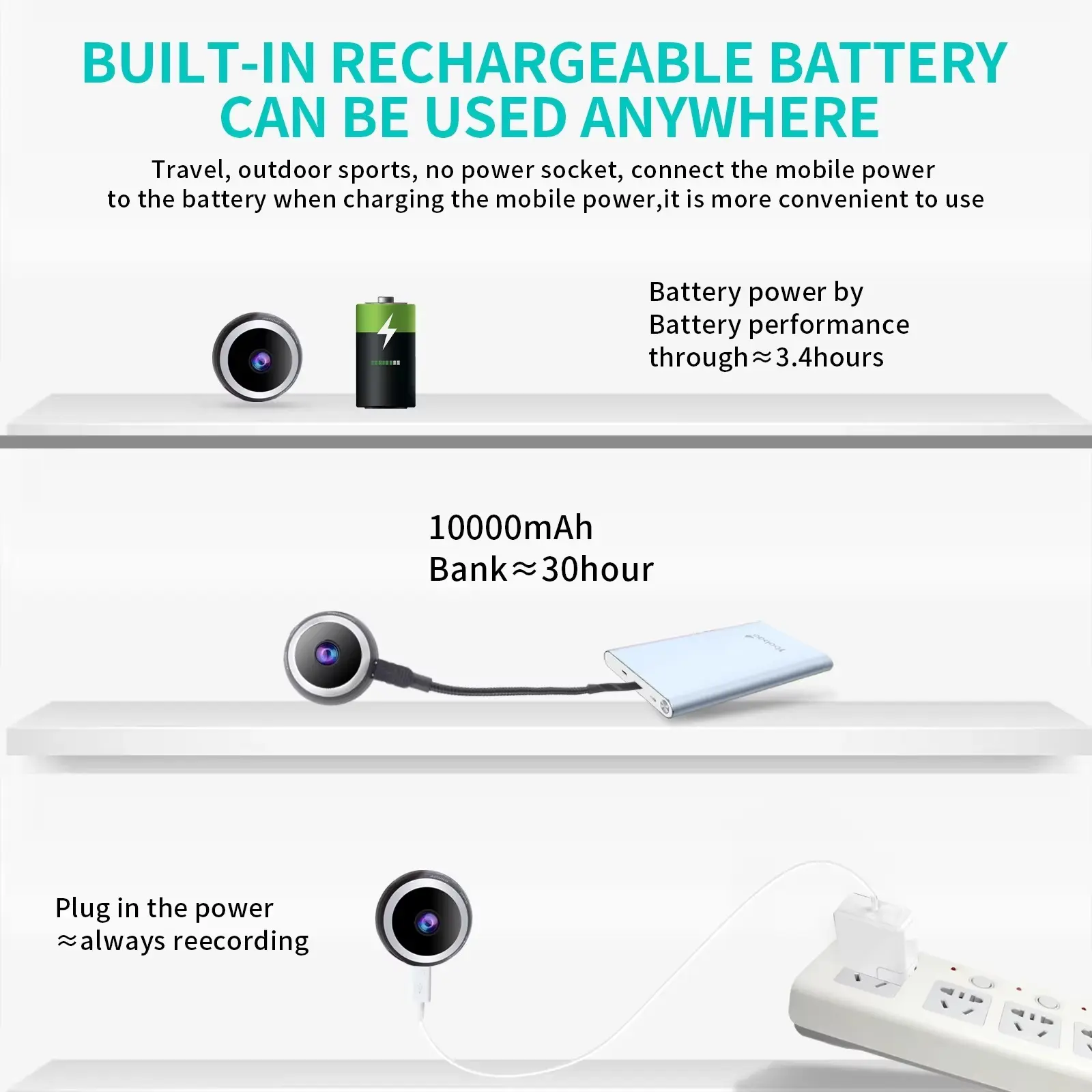 4g Camera Solar Factory Direct Supply for Industry 4