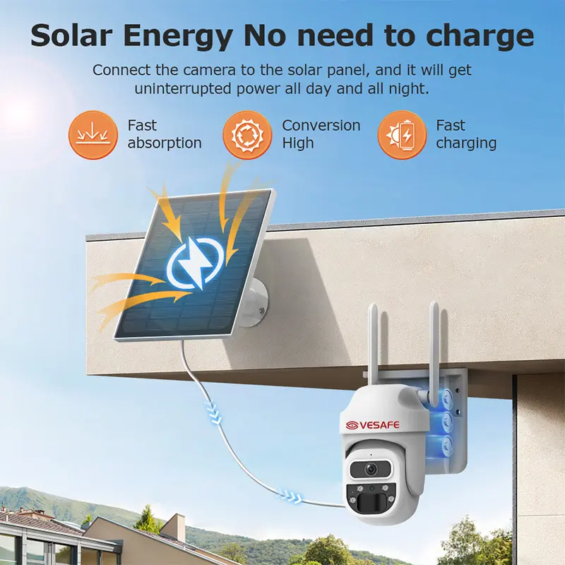 Modern 4g Solar Camera for Outdoor 2