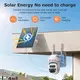 Modern 4g Solar Camera for Outdoor 2
