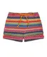 DZX Apparel Women Bottom Wear Price List 2