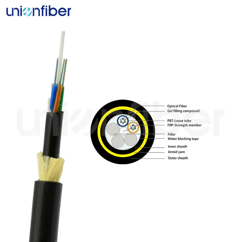 Wholesale Fiber Optic Cable Manufacturers Price List 3