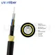 Wholesale Fiber Optic Cable Manufacturers Price List 3