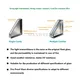 Fire Retardant Glass by MAXWELL 4